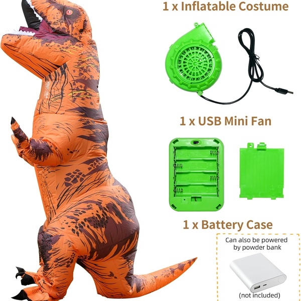 TREXCOS